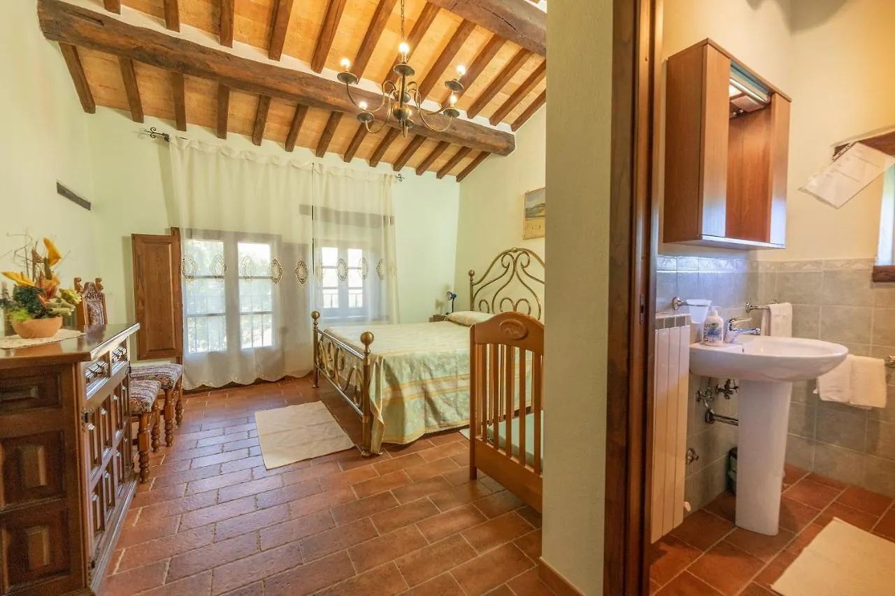 Sarteano Country Villa contacts